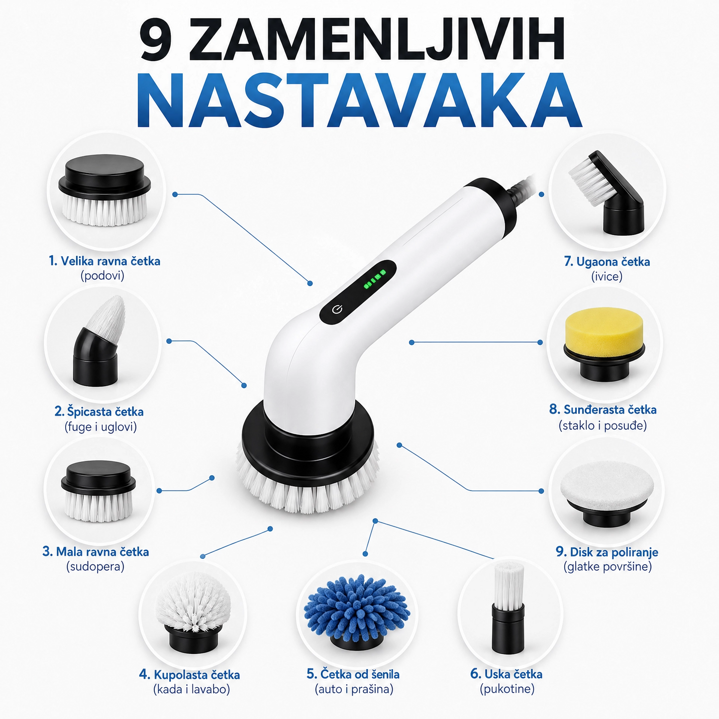 Vantore SpinPro 9 u 1 Rotaciona Četka